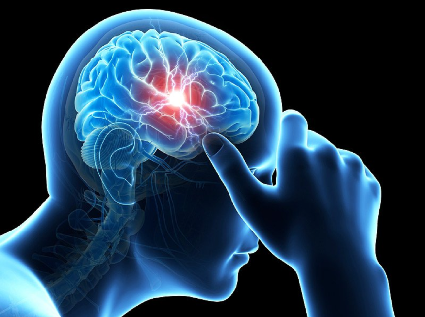 Common Concussion Symptoms